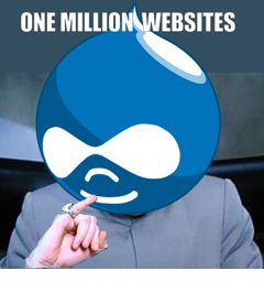 One Million Websites